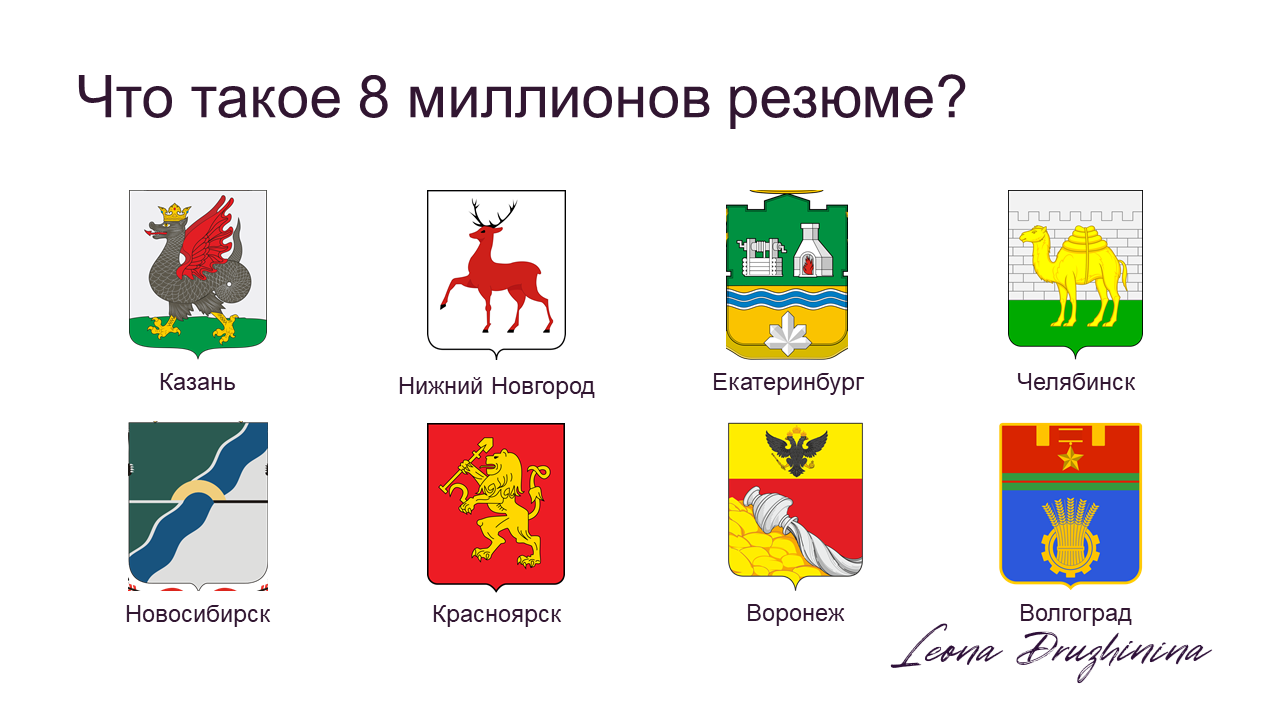 Рынок труда в 2026. Что там на самом деле? - 13